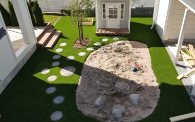 Nordic Turf toimitti ja asensi Parikka – pihan tekonurmet.